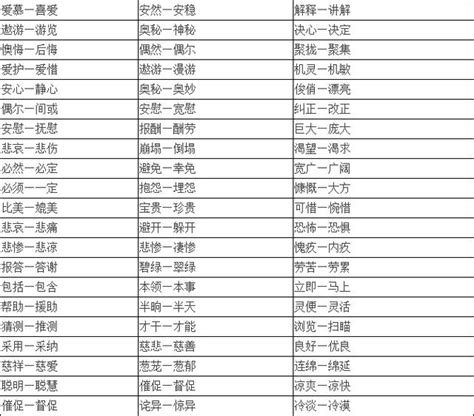 趣味 同義詞|趣味近義詞，趣味同義詞，趣味的相似詞查詢